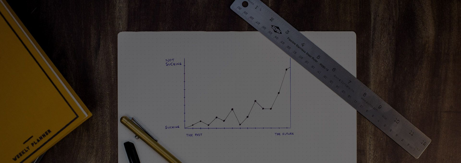 Как выполнить продажи в недвижимости на 160%?