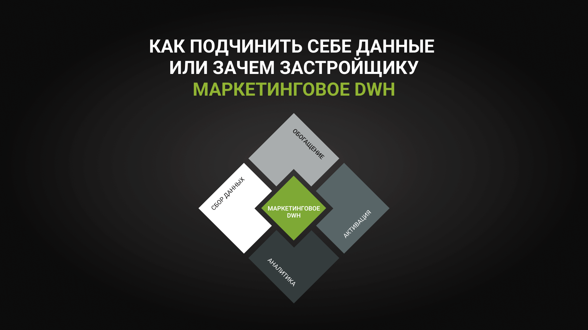 Как подчинить себе данные или зачем застройщику маркетинговое DWH