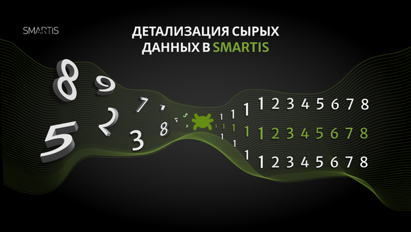 Детализация сырых данных в Smartis