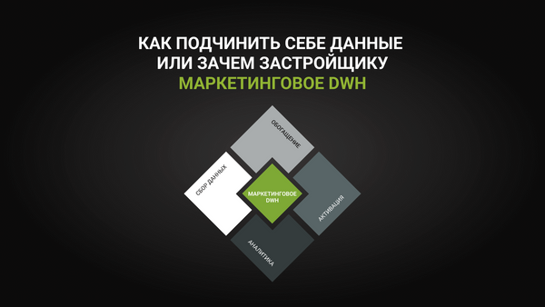 Как подчинить себе данные или зачем застройщику маркетинговое DWH